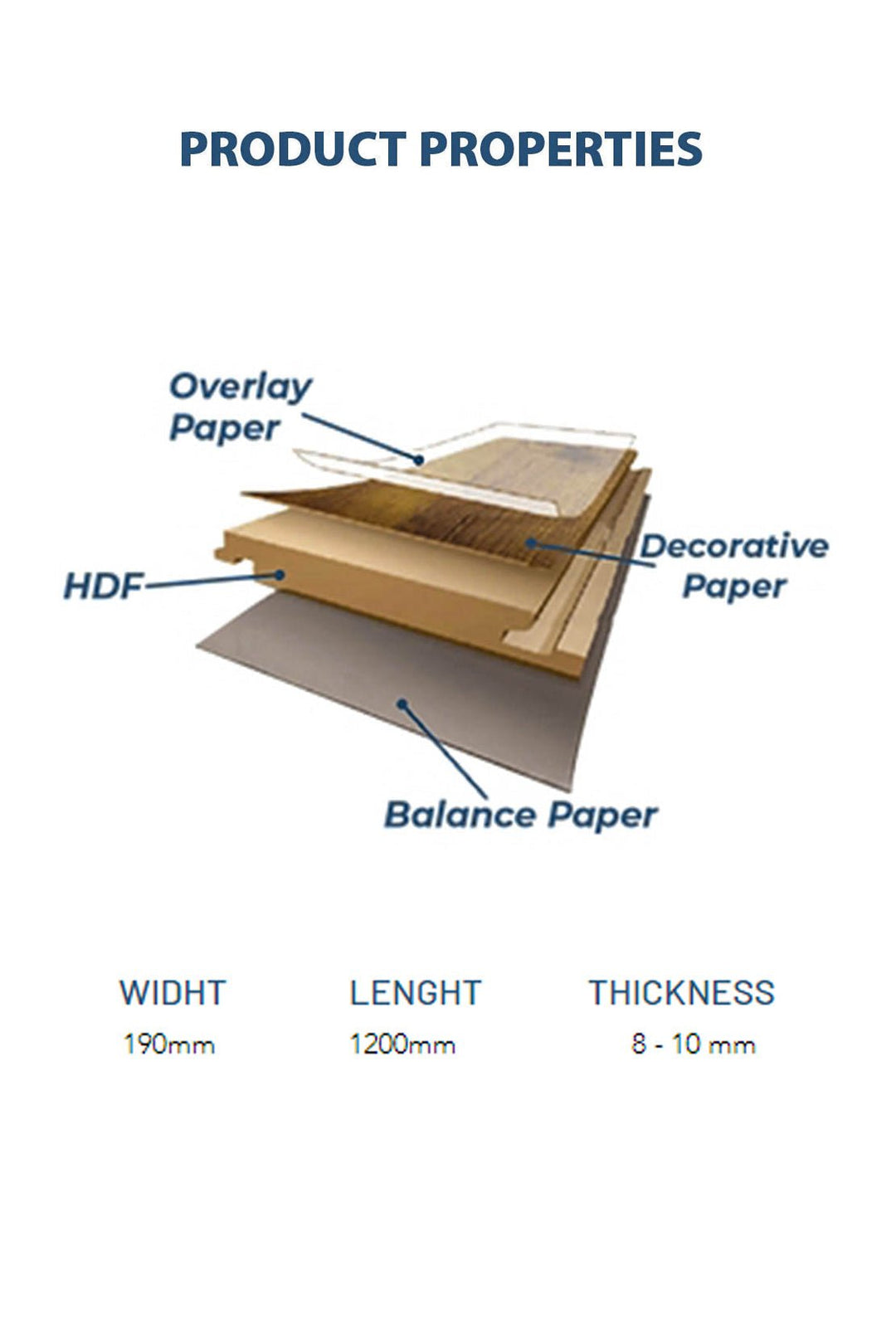 Turkish Elegant Laminates, P33 Safir - V Surfaces